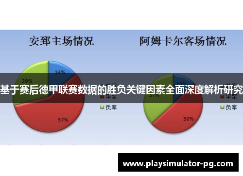 基于赛后德甲联赛数据的胜负关键因素全面深度解析研究 基于赛后德甲联赛数据的胜负关键因素全面深度解析研究
