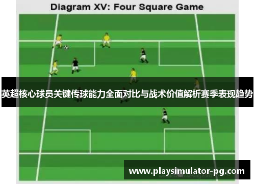 英超核心球员关键传球能力全面对比与战术价值解析赛季表现趋势