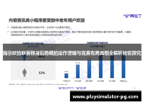 揭示欧协联赛程背后隐藏的运作逻辑与竞赛布局真相全解析秘密探究