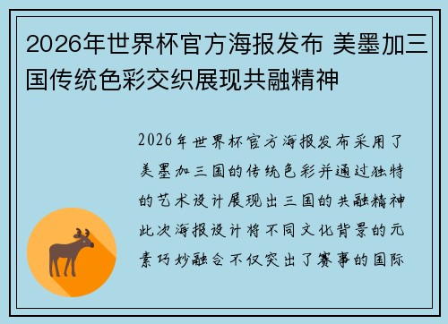 2026年世界杯官方海报发布 美墨加三国传统色彩交织展现共融精神