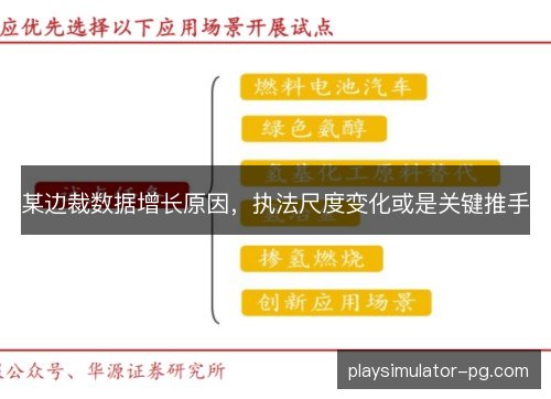 某边裁数据增长原因，执法尺度变化或是关键推手
